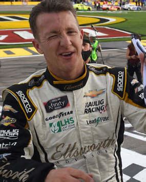 rotowire nascar optimizer|NASCAR DFS Lineup Optimizer .